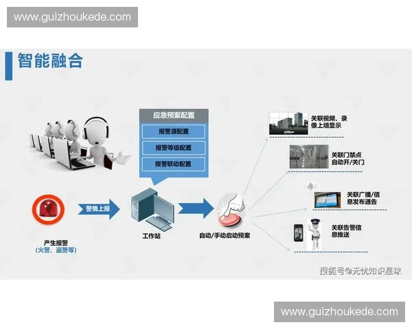 以体育产业仓配体系升级推动全链路供应效率提升与智能物流协同发展