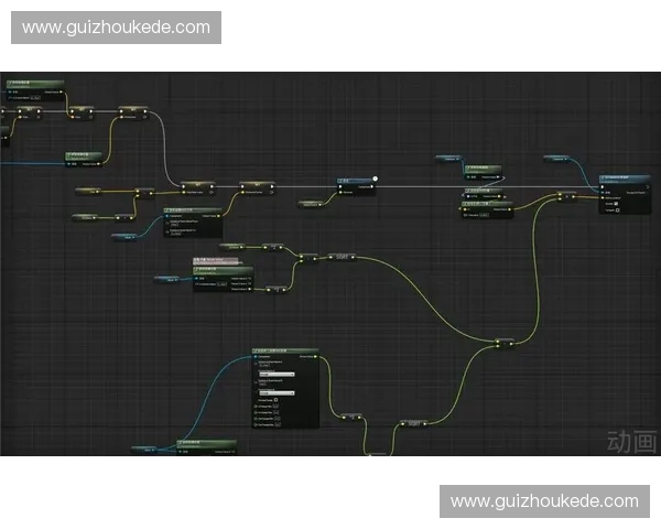 基于动作捕捉技术的实时虚拟角色动画生成与交互系统研究 基于动作捕捉技术的实时虚拟角色动画生成与交互系统研究