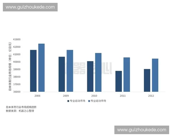 体育数据深度解析与竞技表现趋势综合研究 体育数据深度解析与竞技表现趋势综合研究
