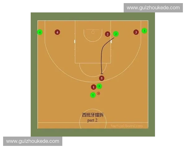 弧顶三分命中率提升策略与战术应用全面解析