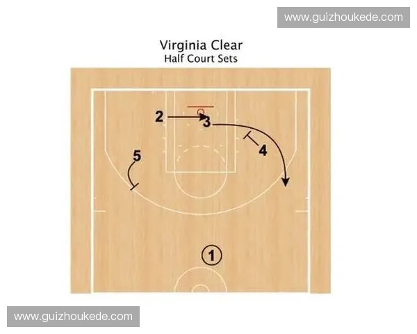 绕后偷袭战术的巧妙运用与实际应用分析