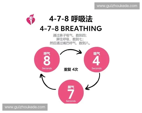 呼吸节奏引导下的身心调节与生活节奏优化方法